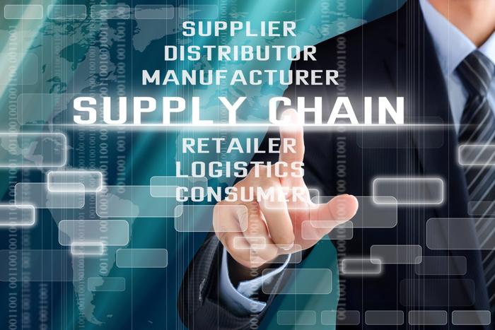 Supply Chain Management